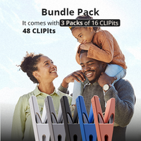 MYCLIPit